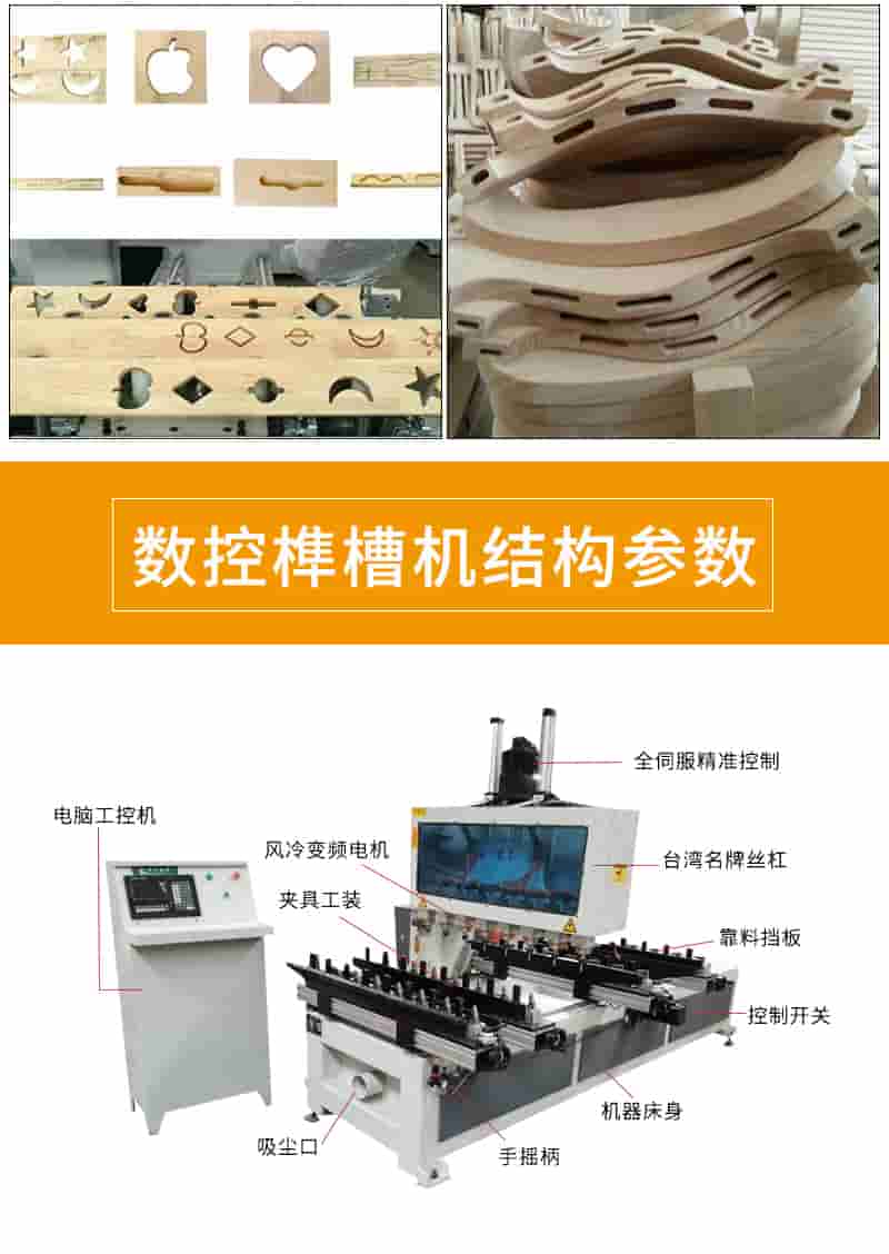 數(shù)控榫槽機—系統(tǒng)簡介